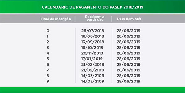 calendario pasep 2018-2019